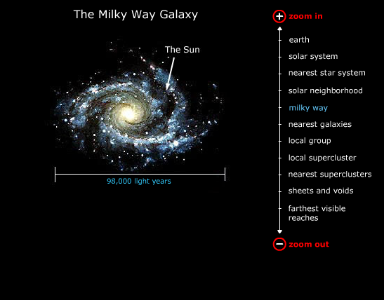 Bahasa galaksi jawi dalam